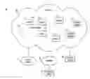 Fig. 01 - Switch fabric based load balancing