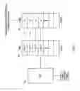 Fig. 07 - Switch fabric based load balancing