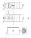 Fig. 08 - Switch fabric based load balancing