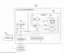 Fig. 01 - Management of storage cluster performance with hybrid workloads