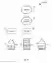 Fig. 03 - Customer configuration of broadband services