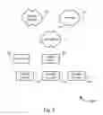 Fig. 04 - Customer configuration of broadband services
