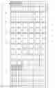 Fig. 20 - Image processor and methods for processing an image