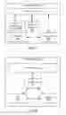 Fig. 03 - Method and system for managing workloads in a cluster