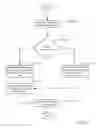 Fig. 08 - Method and system for managing workloads in a cluster