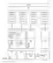 Fig. 10 - Method and system for managing workloads in a cluster