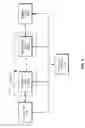 Fig. 07 - SYSTEMS AND METHODS FOR AUTOMATIC MULTI-RECIPIENT ELECTRONIC NOTIFICATION
