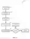 Fig. 22 - SYSTEMS AND METHODS FOR AUTOMATIC MULTI-RECIPIENT ELECTRONIC NOTIFICATION