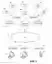 Fig. 06 - Systems and methods for electronically distributing information