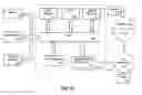Fig. 16 - Short message communication within a mobile graphical map