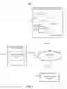 Fig. 02 - Messaging aggregator selection based on message priority