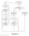Fig. 03 - Systems and methods for electronic message prioritization