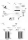 Fig. 01 - ENDPOINT ADMISSION CONTROL
