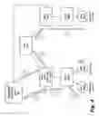 Fig. 06 - ENDPOINT ADMISSION CONTROL