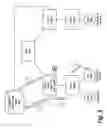 Fig. 07 - ENDPOINT ADMISSION CONTROL