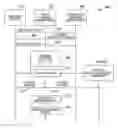 Fig. 01 - Active firewall control for network traffic sessions within virtual processing platforms