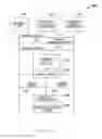 Fig. 07 - Active firewall control for network traffic sessions within virtual processing platforms
