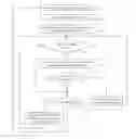 Fig. 01 - Firewall rule management for hierarchical entities