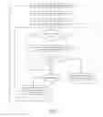 Fig. 06 - Firewall rule management for hierarchical entities