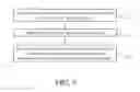 Fig. 07 - Firewall rule management for hierarchical entities
