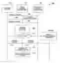 Fig. 01 - In-session splitting of network traffic sessions for server traffic monitoring