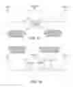 Fig. 13 - Efficient forwarding of encrypted TCP retransmissions