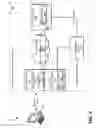 Fig. 05 - SECURE DATA EGRESS FOR SENSITIVE DATA ACROSS NETWORKS