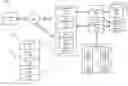 Fig. 01 - Dynamic Data Protection System