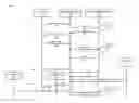 Fig. 01 - Dynamic Data Protection System