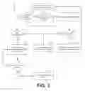 Fig. 04 - Dynamic Data Protection System