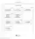 Fig. 08 - System and methods for weak authentication data reinforcement