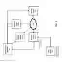 Fig. 02 - Network authorization in web-based or single sign-on authentication environments