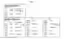 Fig. 07 - System and method for determining Wi-Fi client station location to avoid resale theft