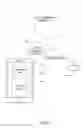 Fig. 07 - Methods for enabling real-time digital object and tangible object interactions