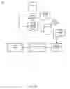 Fig. 03 - Decentralized automated software updates via blockchain