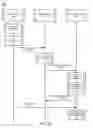Fig. 06 - Decentralized automated software updates via blockchain