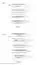 Fig. 03 - System, method and computer readable medium for message authentication to subscribers of an internet service provider