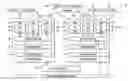 Fig. 01 - Stateful backend drivers for security processing through stateless virtual interfaces