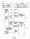 Fig. 04 - Stateful backend drivers for security processing through stateless virtual interfaces