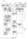 Fig. 05 - Stateful backend drivers for security processing through stateless virtual interfaces