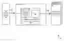 Fig. 01 - Distributing cloud-computing platform content to enterprise threat detection systems