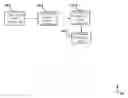 Fig. 01 - Using frequency analysis in enterprise threat detection to detect intrusions in a computer system