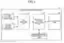 Fig. 02 - Access classifying device, access classifying method, and access classifying program