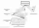 Fig. 01 - Method and system for learning representations for log data in cybersecurity