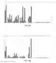 Fig. 09 - Method and system for learning representations for log data in cybersecurity