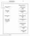 Fig. 10 - Method and system for learning representations for log data in cybersecurity
