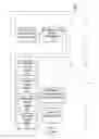 Fig. 01 - Method of detecting shared vulnerable code