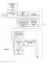 Fig. 04 - Method of detecting shared vulnerable code