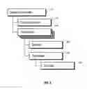 Fig. 07 - Method of detecting shared vulnerable code