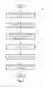 Fig. 03 - Application template generation and deep packet inspection approach for creation of micro-segmentation policy for network applications